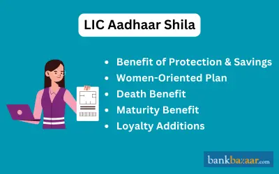 LIC Aadhar Shila 