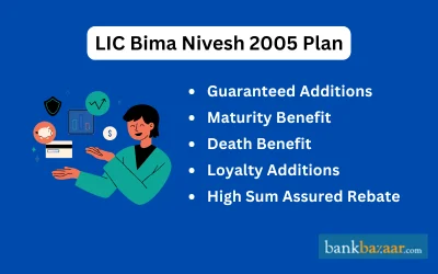 LIC Bima Nivesh 2005 Plan