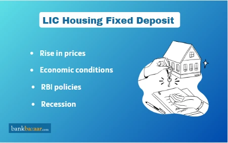 LIC Housing Fixed Deposit