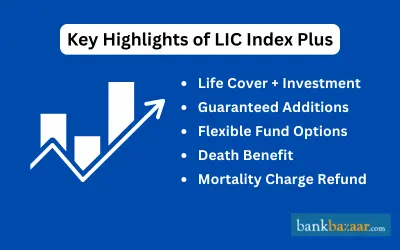 LIC Index Plus