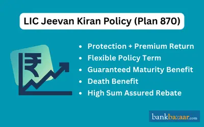 LIC Jeevan Kiran Policy