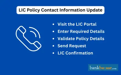 LIC Policy Contact Information Update