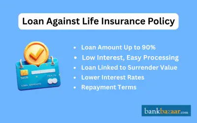 Loan Against Life Insurance Policy