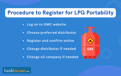 How to Transfer Your LPG Gas Connection