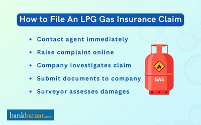 Step-by-step guide on how to file an LPG insurance claim
