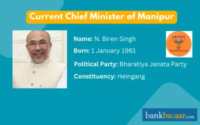 chief minister of Manipur
