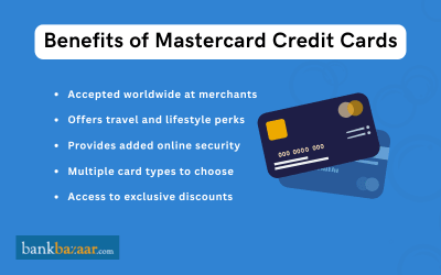 Mastercard Credit Card Options in India