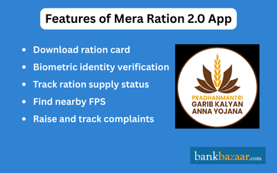 Mera Ration 2.0 App Key Features Infographic