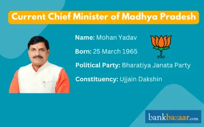 CM of MP