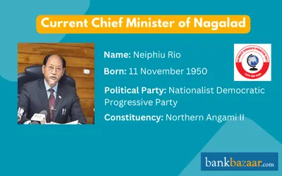 chief minister of nagaland