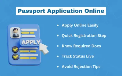 Passport Application Online