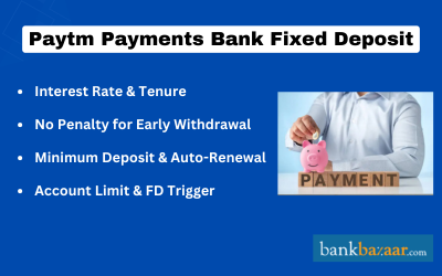 Paytm Payments Bank Fixed Deposit