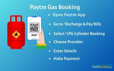 paytm gas booking
