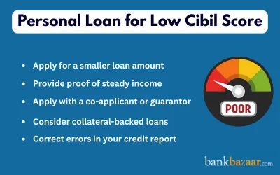 personal loan for low cibil