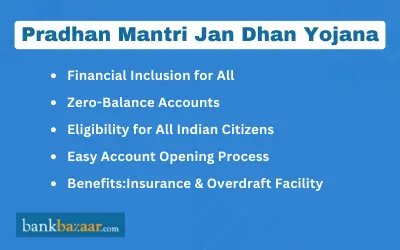 Pradhan Mantri Jan Dhan Yojana