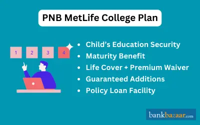 PNB MetLife College Plan