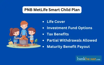 PNB MetLife Smart Child Plan