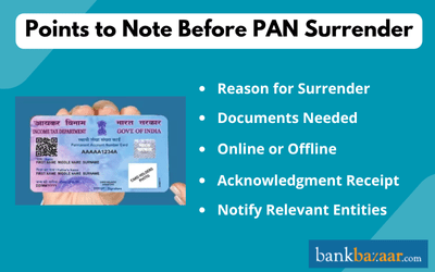 Surrender PAN Card