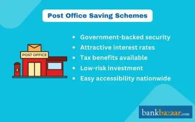 Post Office Savings Schemes