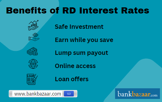 Benefits of RD Interest rates