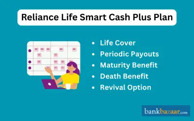 Reliance Life Smart Cash Plus Plan