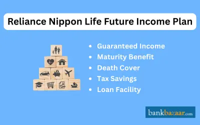 Reliance Nippon Life Future Income Plan
