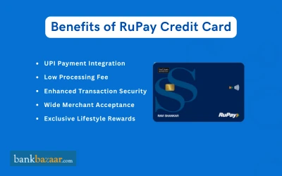 RuPay Credit Card illustration