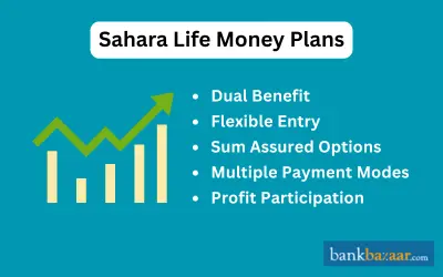 Sahara Life Money Plans