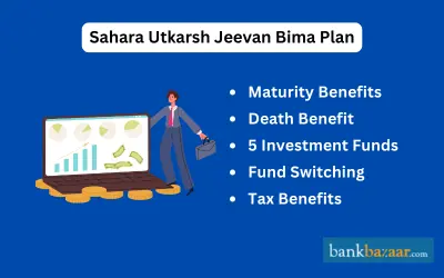 Sahara Utkarsh Jeevan Bima Plan