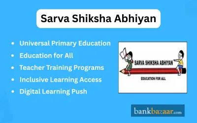 Sarva Shiksha Abhiyan