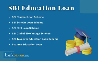 Sbi education loan emi calculator discount