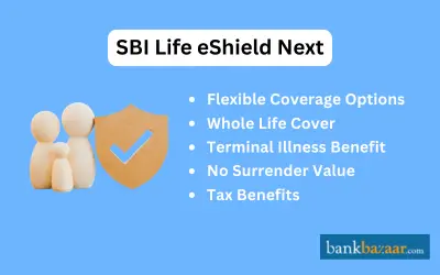 SBI Life eShield Next