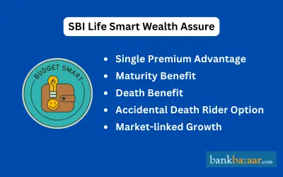 SBI Life Smart Wealth Assure