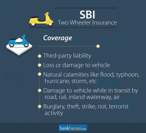 SBI Bike Insurance Coverage