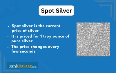 What is Spot Silver?