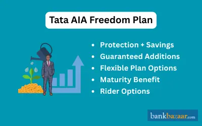 TATA AIA Freedom Plan