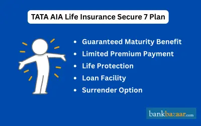 TATA AIA Life Insurance Secure 7 Plan