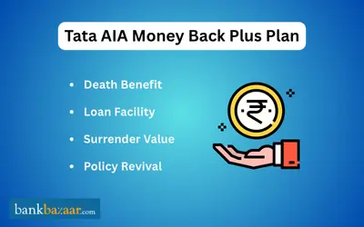 Tata AIA Money Back Plus Plan