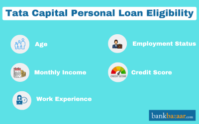Tata Capital Personal Loan Eligibility