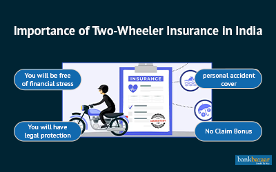 Two Wheeler Insurance Check Importance Benefits Top Companies