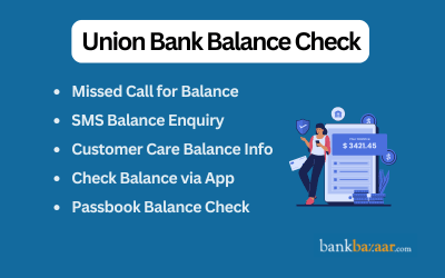 Union Bank Balance Enquiry 