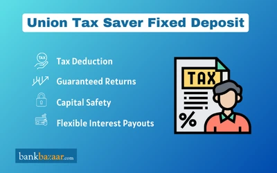 Union Tax Saver Fixed Deposit 