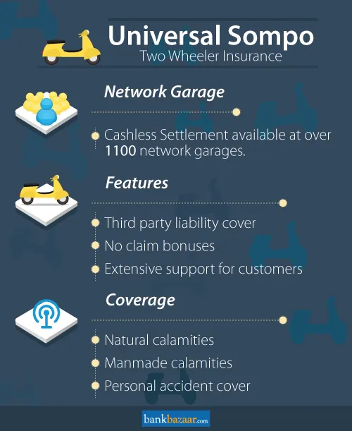 Universal Sompo Two Wheeler Insurance Coverage