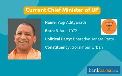Current Chief minister of Up