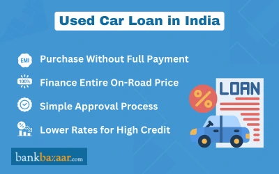 Used car loan