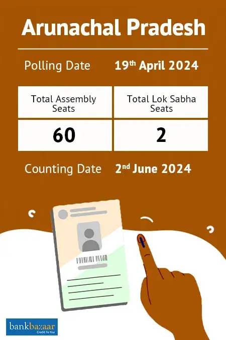 Arunachal Pradesh Elections 2