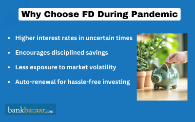 Why Choose FD During Pandemic