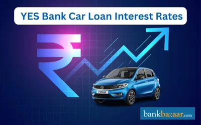 Yes Bank Car Loan Interest Rates Infographic