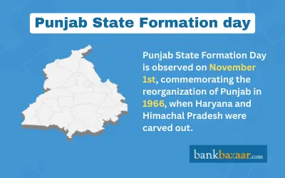Punjab Formation Day