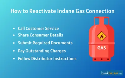 reactivate gas connection